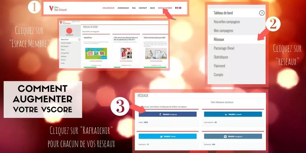 Wie können Sie Ihren VScore mit Ihrem Publikum auf ValueYourNetwork erhöhen?