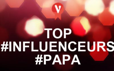 Top 10 Papa instagram influencers