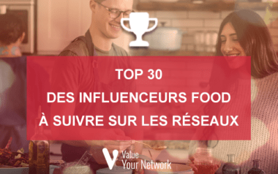 Top 30 food influencers to follow on social networks
