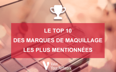 Top 10 make-up brands most cited by influencers