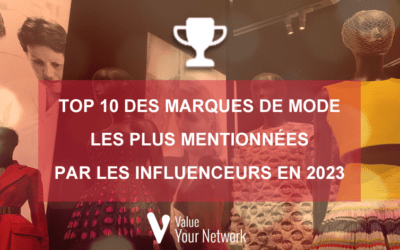 Top 10 des marques de mode les plus mentionnées par les influenceurs en 2023