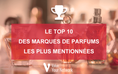 Top 10 des marques de parfums les plus mentionnées par les influenceurs