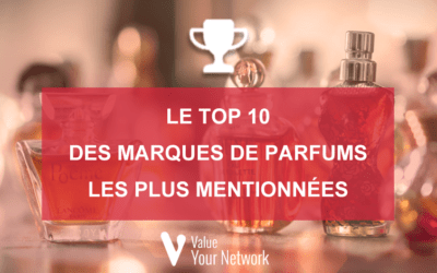 Top 10 perfume brands most mentioned by influencers