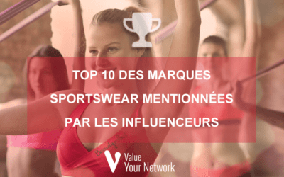 Top 10 sportswear brands mentioned by influencers