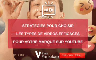 Stratégies pour choisir les types de vidéos efficaces pour votre marque sur YouTube