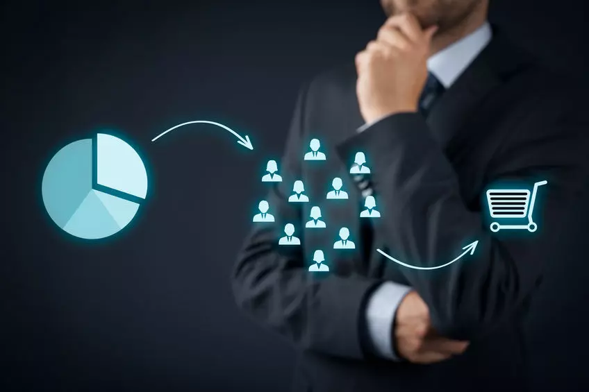 Mesurez la capacité d’adaptation à votre contexte spécifique