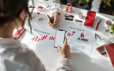Brands are spending more on influencer marketing
